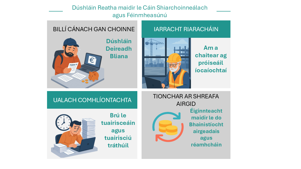 Léaráid ar dhúshláin reatha an chórais ar nós billí gan choinne, dua riaracháin, ualach comhlíontachta agus éiginnteacht airgeadais